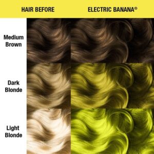 Manic Panic High Voltage Electric Banana kreminiai nuplaunami trumpalaikiai plaukų dažai